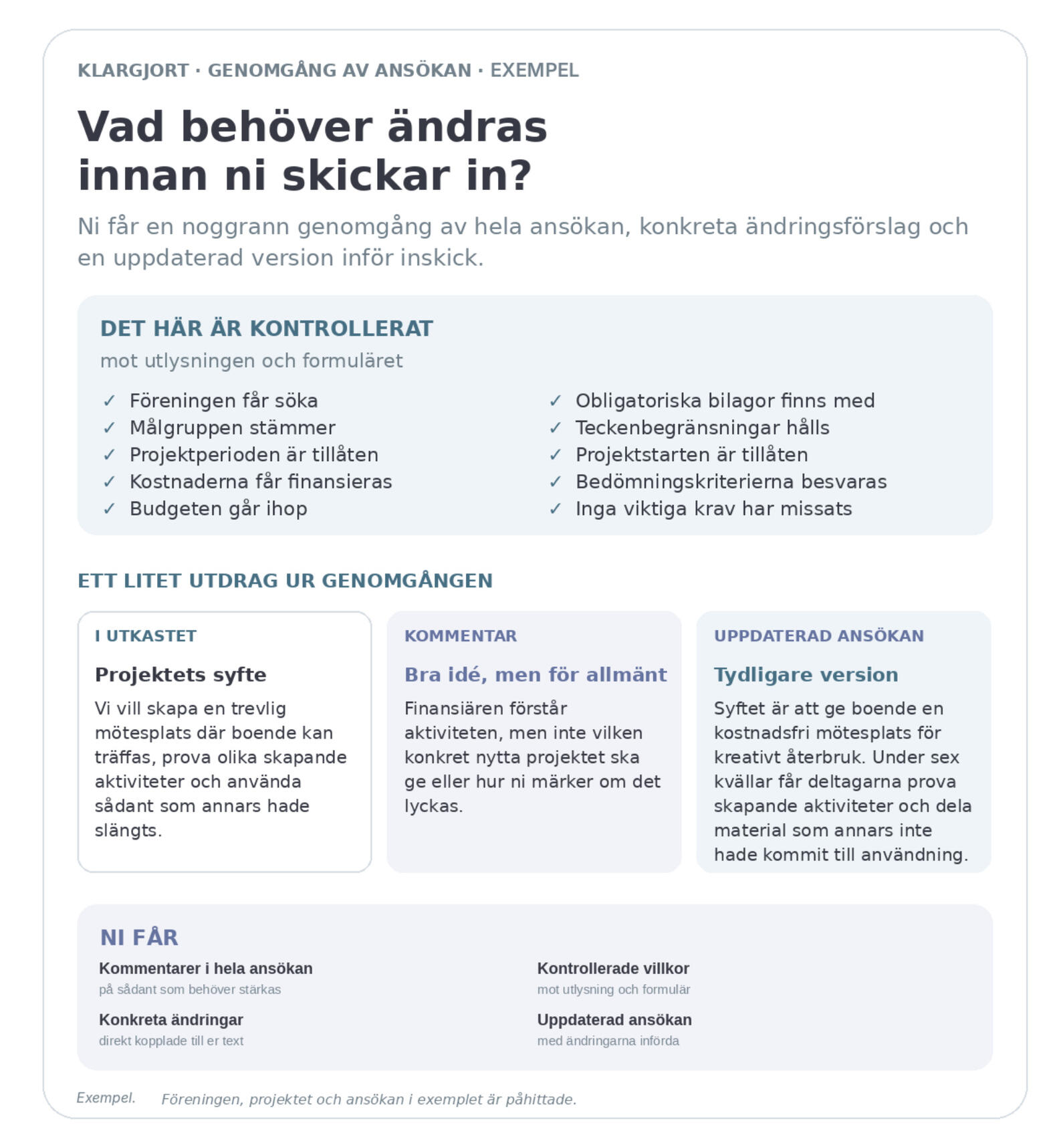 Genomgång av ansökan, exempel på hur den kan se ut